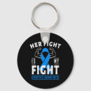 Search for diabetes diabetic key rings Type