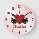 Search for theatre clocks Masks