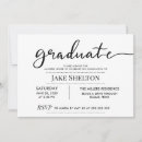 Search for casual house party invitations Simple
