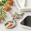 Search for blue heart keychain key rings Flag