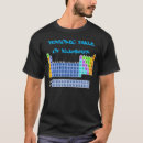Search for bunsen tshirts Geek
