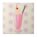 Search for polka dot tiles Girly