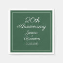 Search for 20th emerald anniversary weddings Celebration