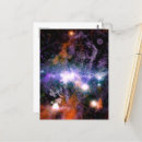 Search for galactic postcards Milky way