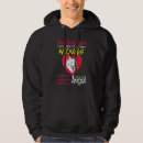 Search for eskimo hoodies Pet