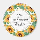 Search for make a difference magnets Nature
