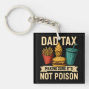 Search for sure key rings Humour