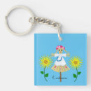 Search for straw key rings Farming