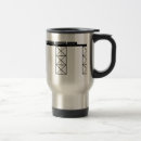 Search for trains travel mugs Locomotive