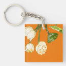 Search for thanksgiving square key rings Watercolor