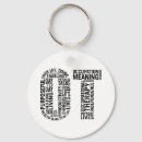 Search for occupational key rings Graduate