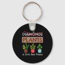 Search for baseball quotes key rings World autism day quotes
