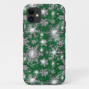Search for twinkling iphone cases Winter wonderland