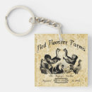 Search for poultry key rings Chicken