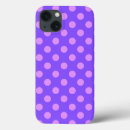 Search for dot iphone cases Retro