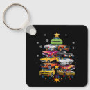 Search for muscle key rings Classic