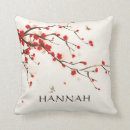 Search for cherry blossom cushions Floral