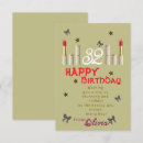 Search for beautician birthday cards Makeup