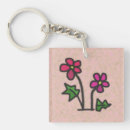 Search for soft yellow key rings Pink