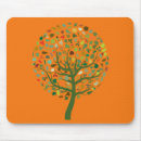 Search for environmentally friendly electronics Tree