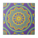Search for morocco design tiles Boho