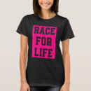 Search for muddy tshirts Race