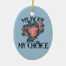 Search for body christmas tree decorations Feminist