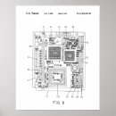 Search for computer network posters Computers