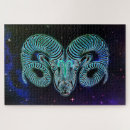 Search for aries astrology puzzles Aries the ram