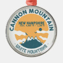 Search for cannon mountain New hampshire