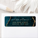 Search for teal glitter return address labels Glam