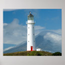 Search for nz art Coast