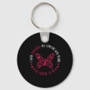 Search for crps awareness accessories Warrior