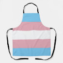 Search for blends aprons Blending