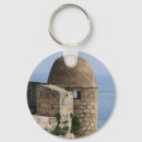 Search for turret key rings Architecture
