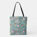 Search for food tote bags Kawaii