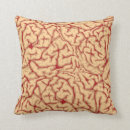 Search for brain cushions Doctor