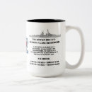 Search for destroyer mugs Veteran