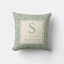 Search for french script cushions Stylish