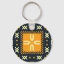 Search for batik design key rings Pattern