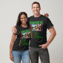 Search for concrete clothing Trendy