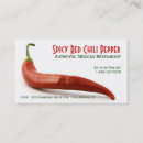 Search for hot pepper image Food