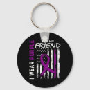 Search for walk for hope key rings Survivor
