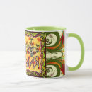 Search for russian art mugs Floral