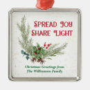 Search for berry christmas tree decorations Holly berries