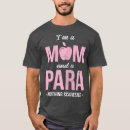 Search for paraeducator Profession