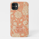Search for wild iphone cases Elegant