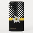 Search for black and white polka dot iphone cases Stylish