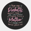 Search for find a cure stickers Diabetes awareness month