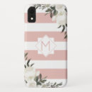 Search for frame cases Trendy